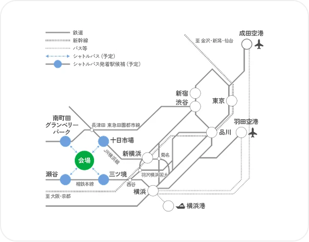 アクセスイメージ